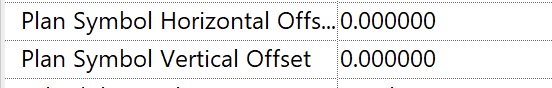 Plan Symbol Horizontal Offset set to 0 & Plan Symbol Vertical Offset set to 0